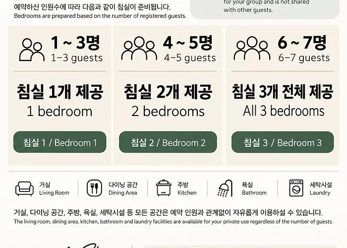 Mingle - 3 Bedroom Near Gocheok Sky Dome & Oryu Station *